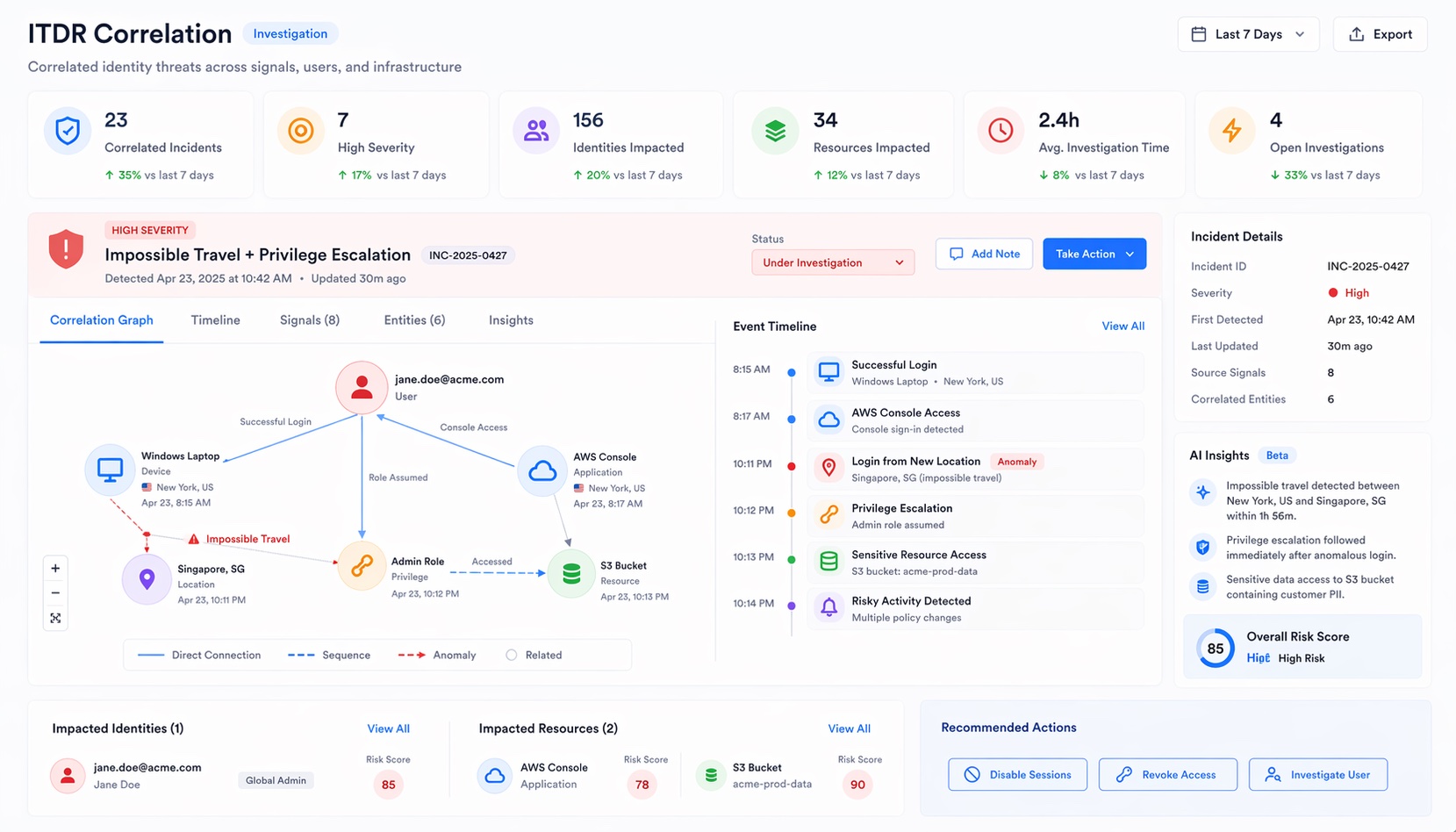 Correlation Engine linking suspicious events