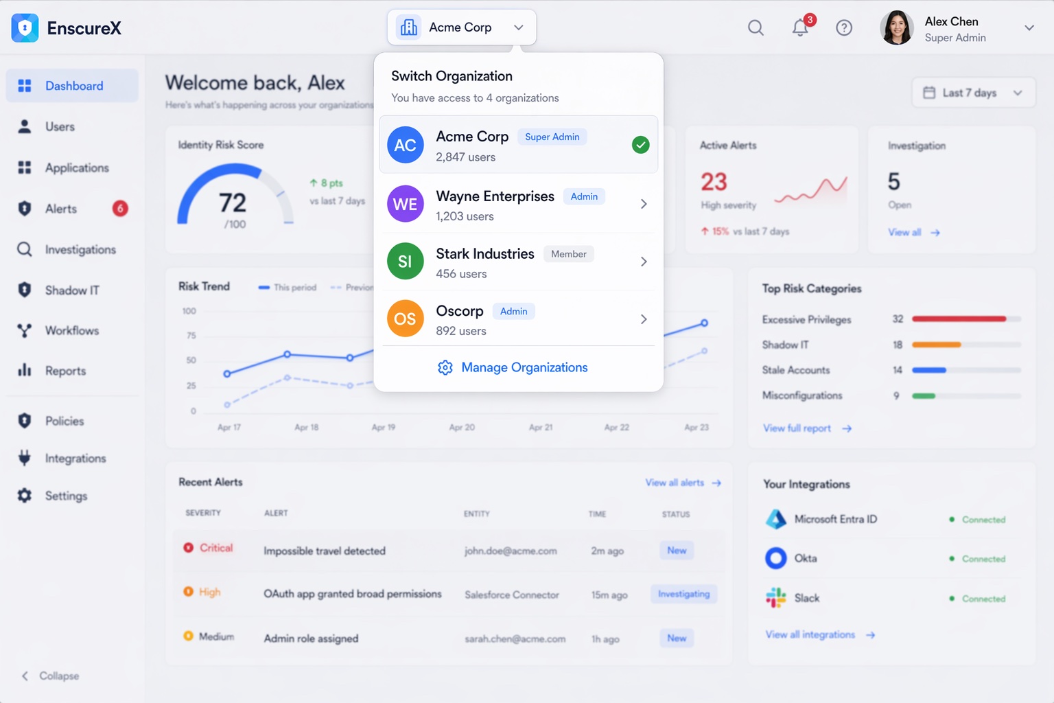 Multi-tenant organization switcher