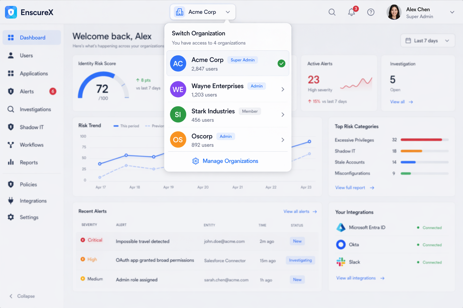 Multi-tenant organization switcher