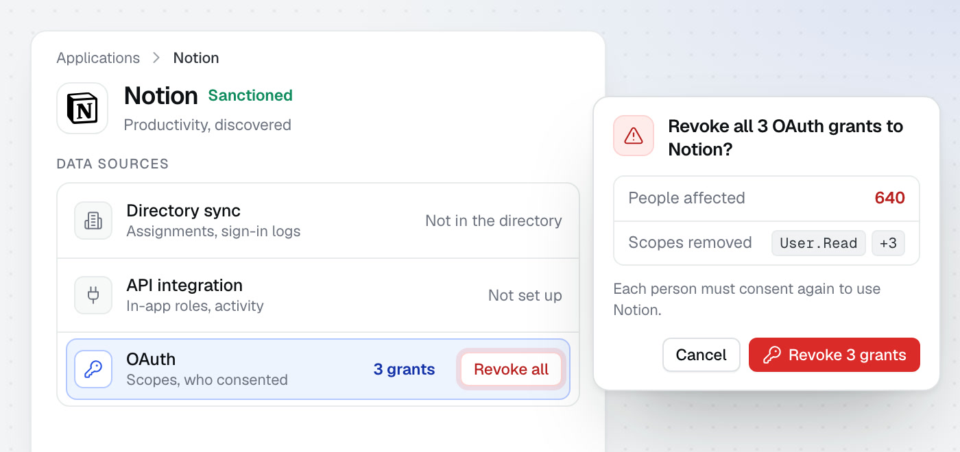 A discovered application with no directory sync or API connection, and a confirmation to revoke its three OAuth grants