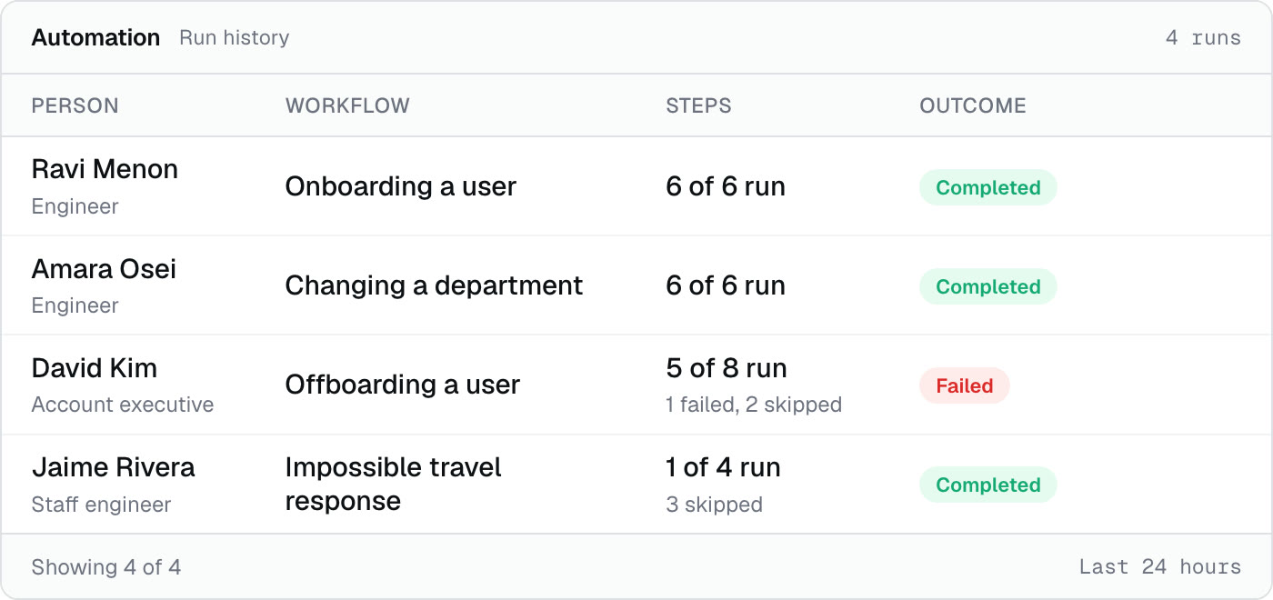 Run history with the outcome and the reason recorded per step