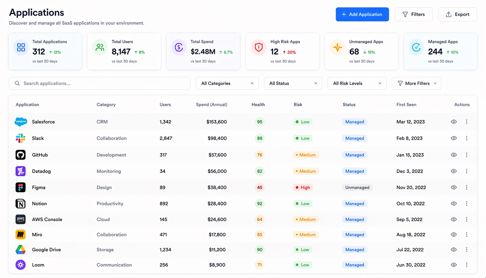 SaaS Application Catalog