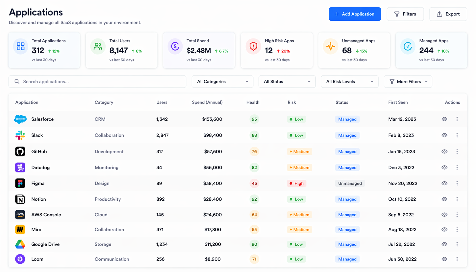 SaaS Application Catalog